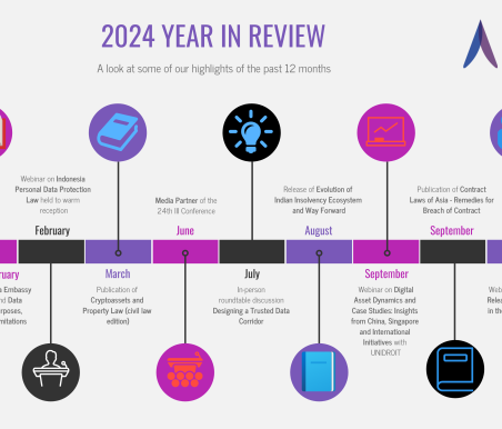 2024 year in review