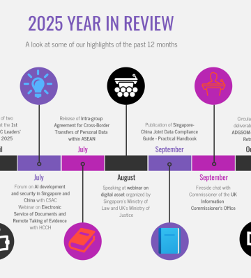 year in review 2025