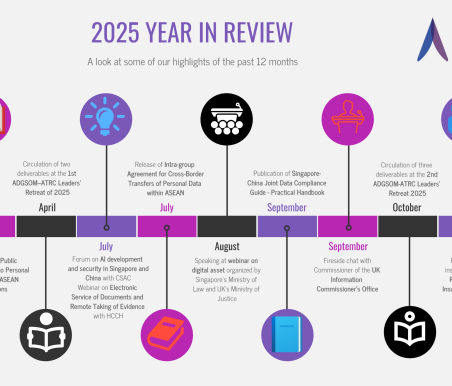 year in review 2025